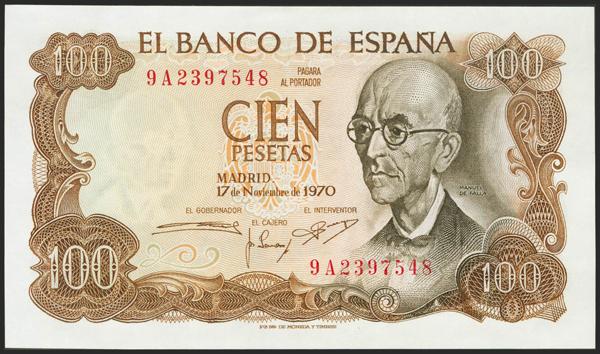 M0000018924 - Spanish Bank Notes